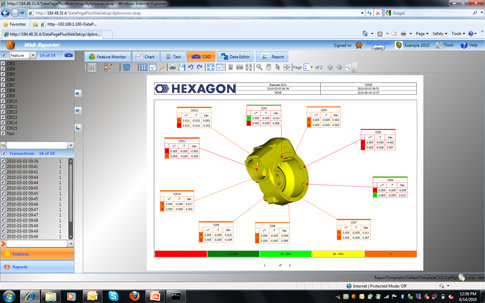 Pc dmis software